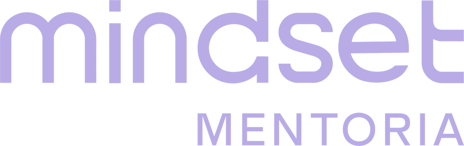 Mindset Mentoria